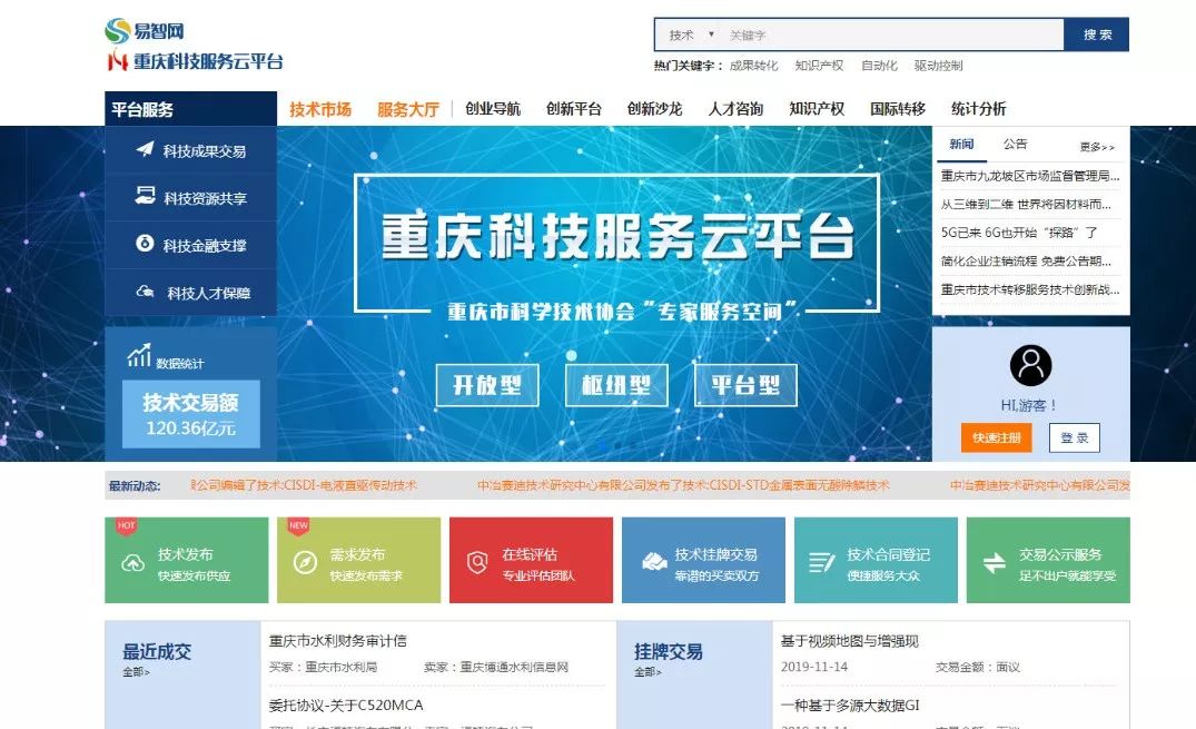 加快科技成果转化重庆市技术转移服务技术创新战略联盟成立